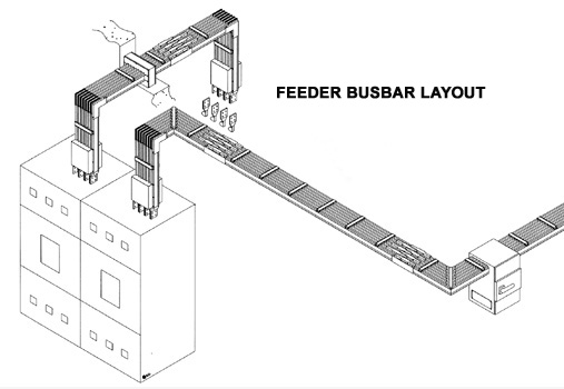 feeder busbar layout